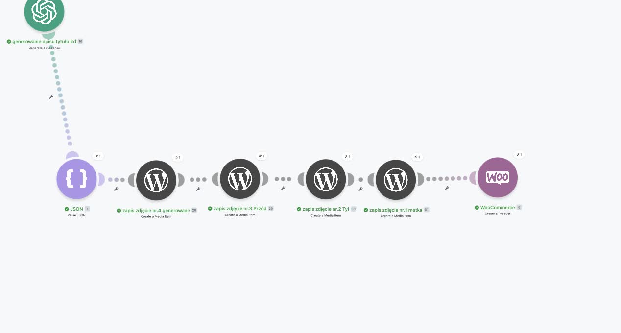 Etap wyjścia do WooCommerce w scenariuszu Make.com